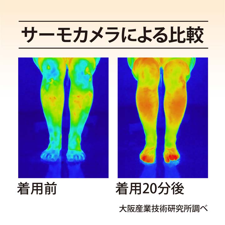 あったかカバー 足先用 重ねる つま先カバー メリノウール 柔らかい チクチクしにくい 保温