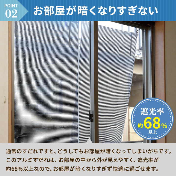UVカット 紫外線 日焼け 日除け 窓 日よけ すだれ 屋外 ターフ 日陰 日かげ 外