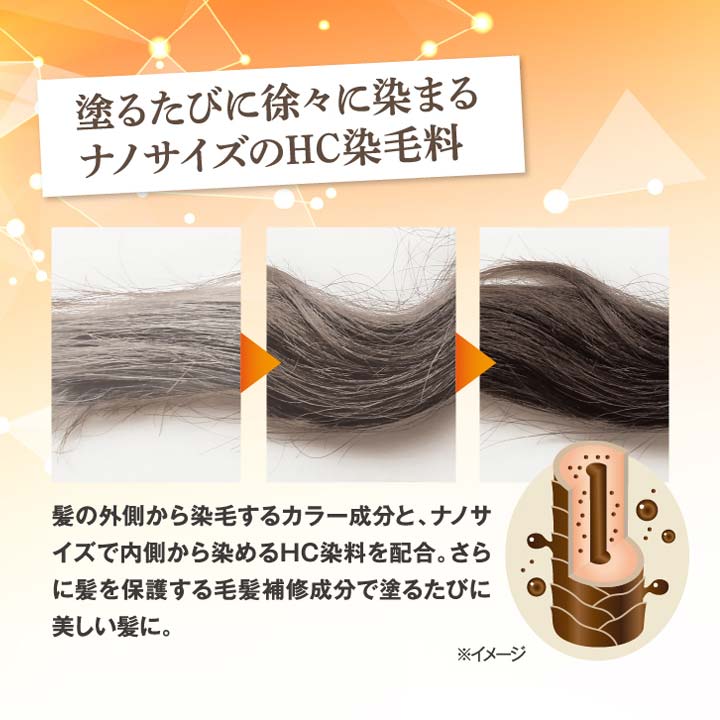 日本製 白髪染め 部分染め ダークブラウン 隠す 白髪 薄毛 男女兼用