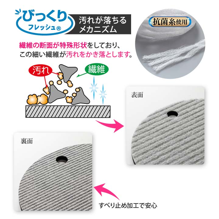 日本製 フットケア 洗浄 マット 足洗い お風呂 バスグッズ 足裏 角質