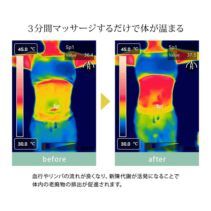 テラヘルツ波 かっさ 美容 フェイス ボディ 波動 細胞活性化 血行促進