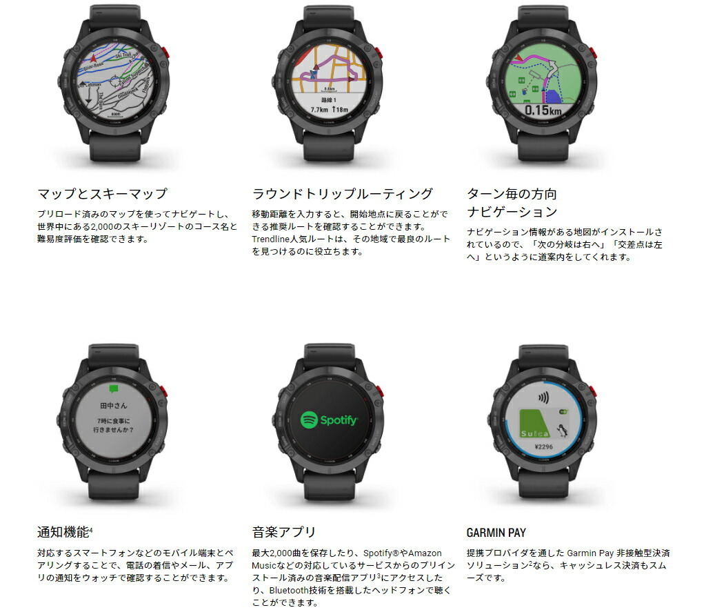 希少 ガーミン Fenix 6 Pro Dual Power Slategraydlc Black フェニックス デュアルパワー スレートグレイ ブラック 010 45 魅了 Zoetalentsolutions Com