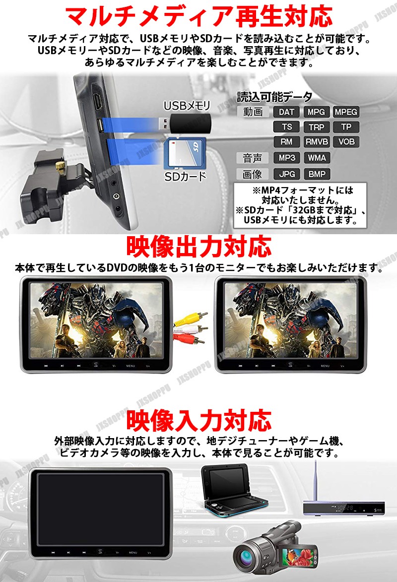 ヘッドレストモニター 10.1インチ DVDプレーヤー CPRM/HDMI対応
