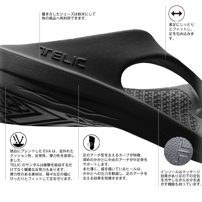 TELIC FLIPFLOP テリック フリップフロップ サンダル  夏 人気 メンズ レディース ユニセックス プール 海 川 ビーチサンダル｜jxt-style｜03