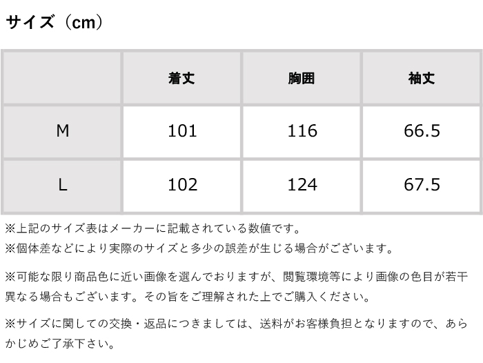 新品 未使用 タグ付き フレッドペリー マウンテンパーカー 総柄 XLサイズ 新品 未使用 タグ付き フレッドペリー マウンテンパーカー 総柄