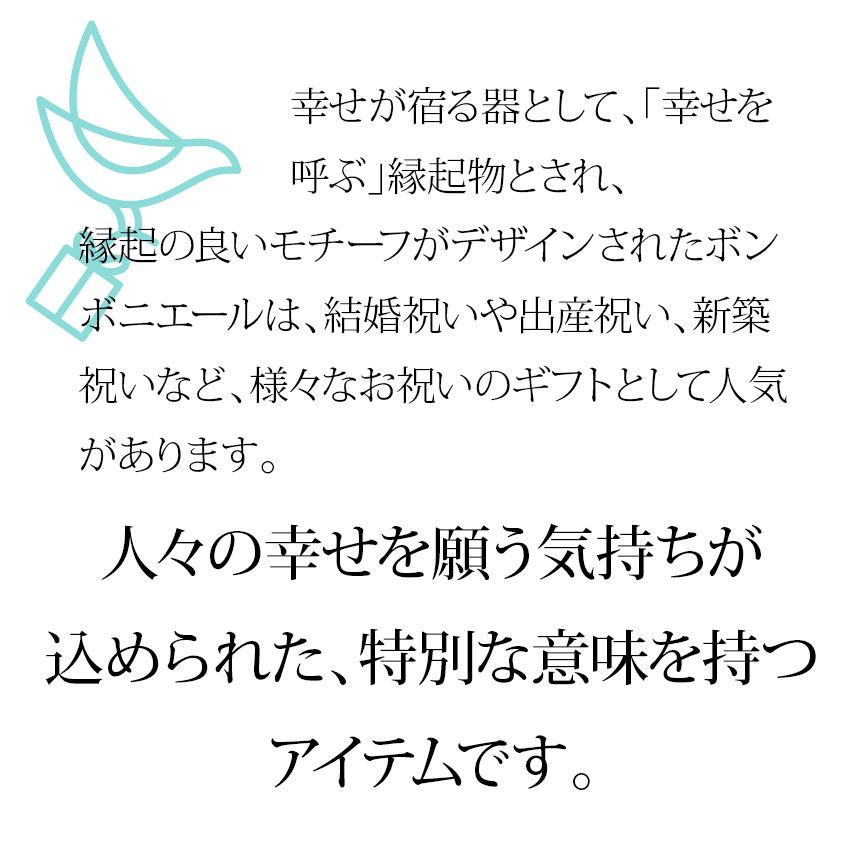 ノリタケ ボンボニエール