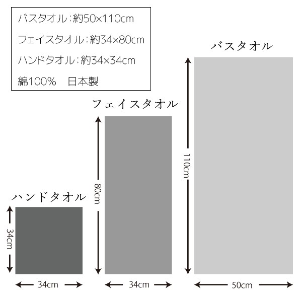 【新品】今治タオル　4枚セット　殿堂　正岡タオルと河上工芸所 タオルギフト フェイスタオル 2枚セット 糸縒 シェード 今治
