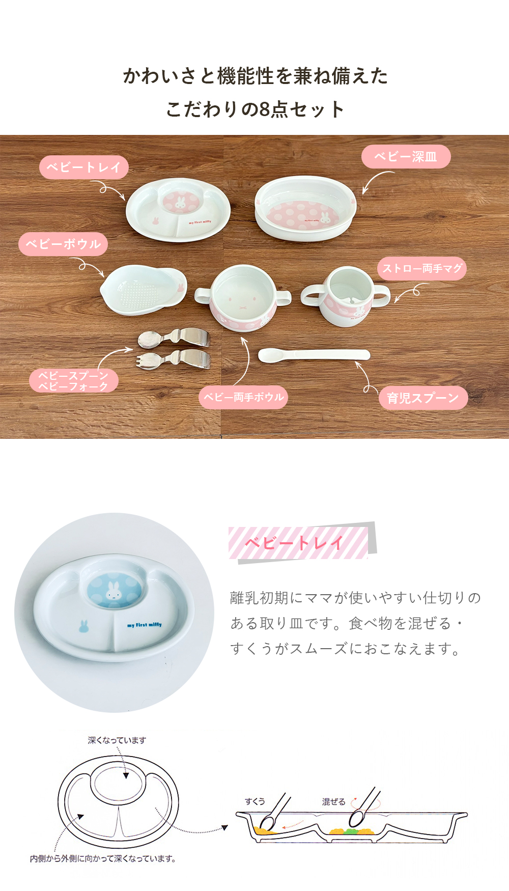 未使用　BABYMILO ベイビーマイロ プラ食器セット ピクニック 未使用 BABYMILO ベイビーマイロ プラ食器セット ピクニック