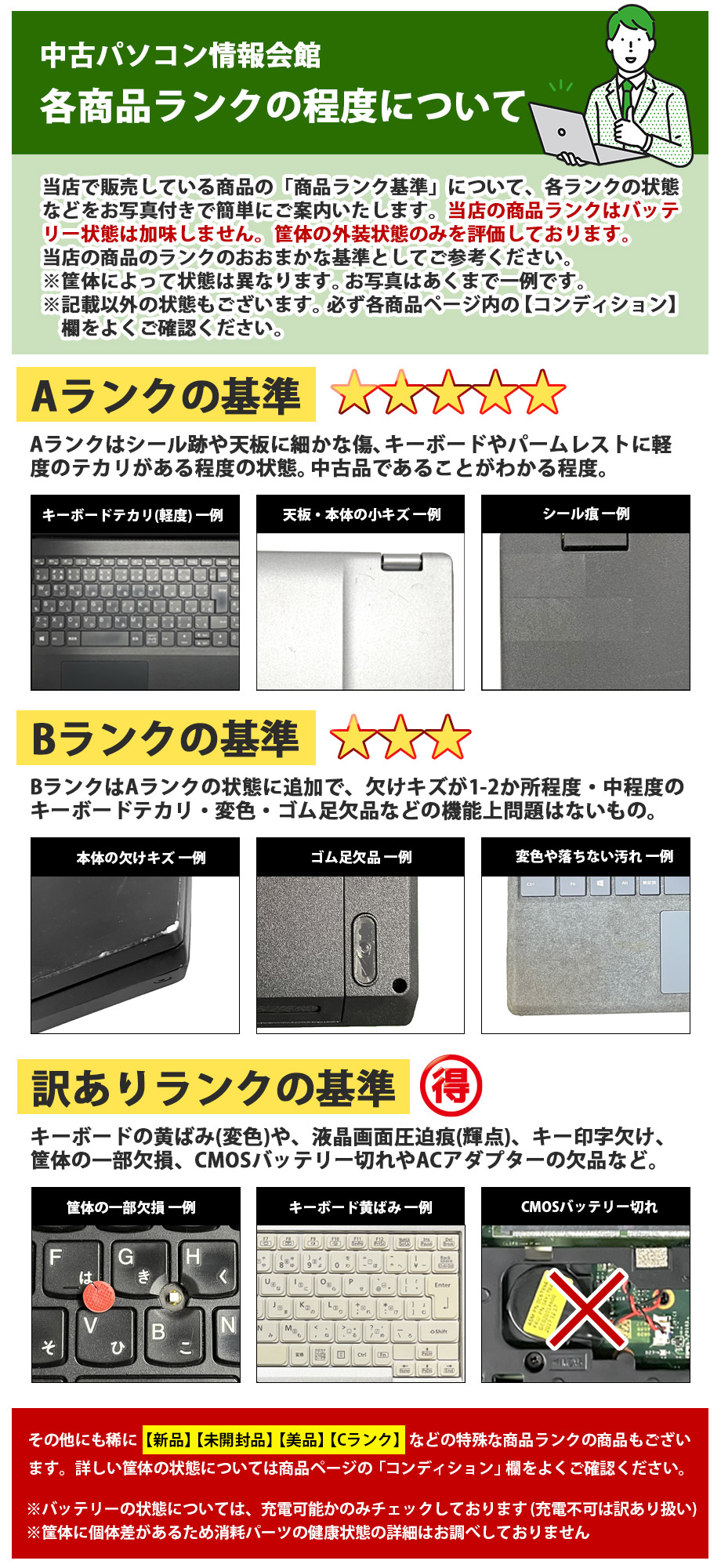 Endeavor セール あすつく 中古 EPSON MR4800E Windows11 Core