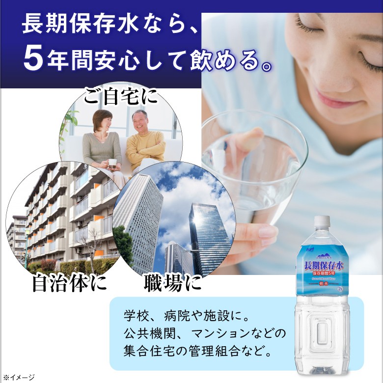 激安商品 長期保存水 5年保存 2L×60本 6本×10ケース サーフビバレッジ 防災 災害用 非常用備蓄水 2000ml ミネラルウォーター 軟水  ペットボトル 21 fucoa.cl