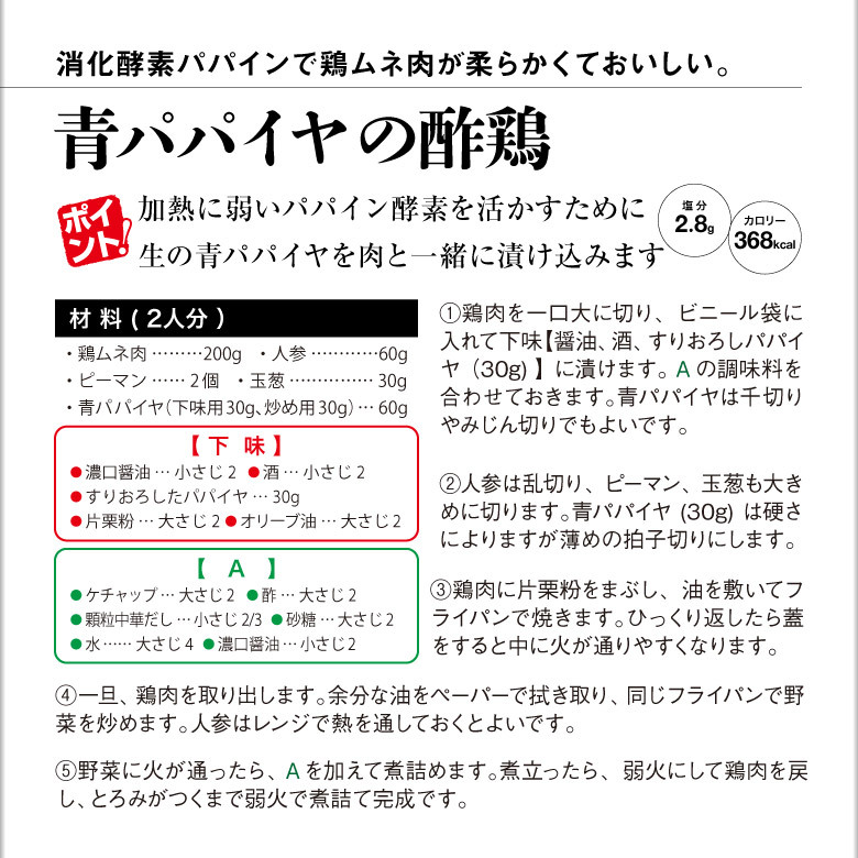 青パパイヤ酢鶏レシピ