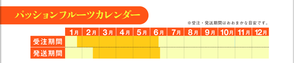 パッションフルーツカレンダー