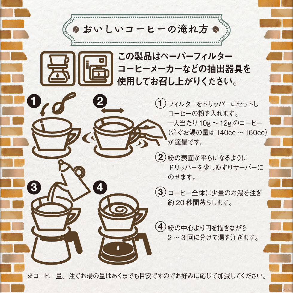 おいしい珈琲の入れ方