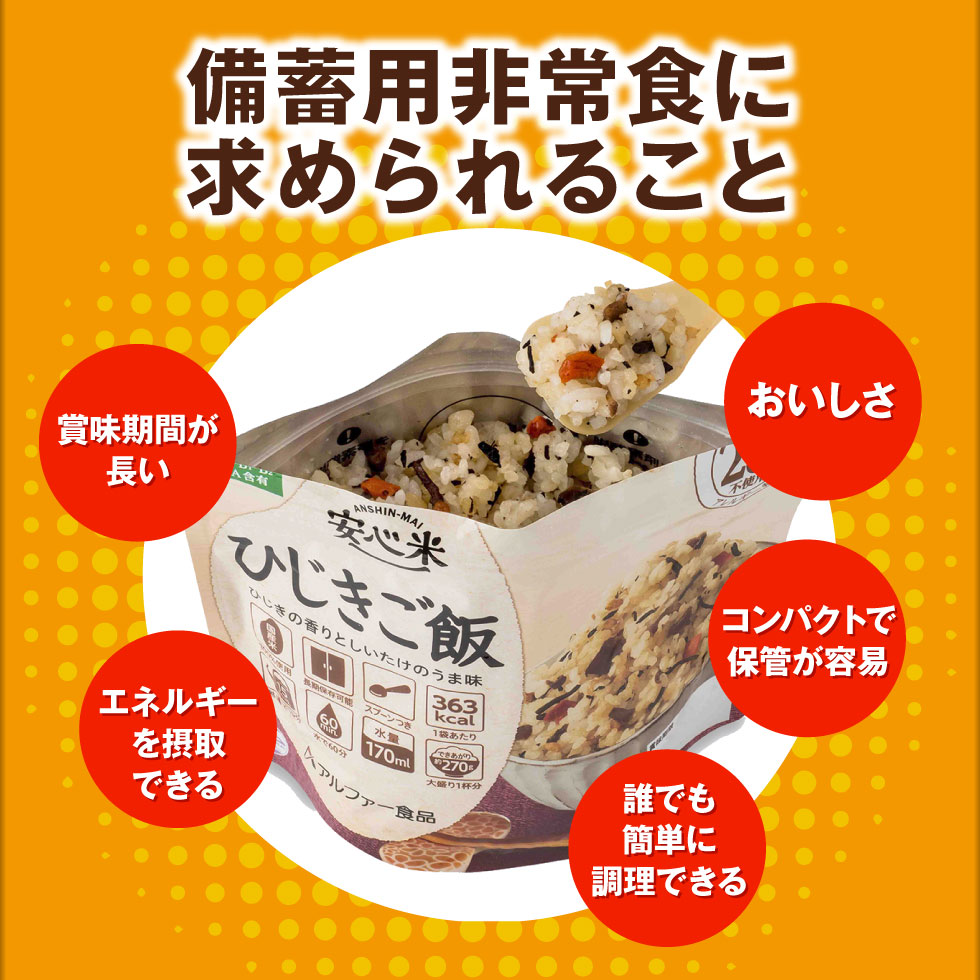 ファーストビュー