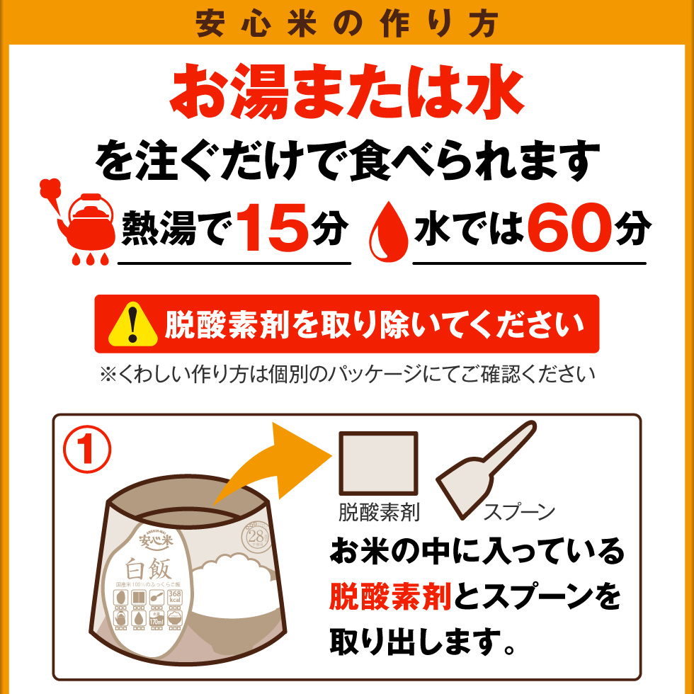 ファーストビュー
