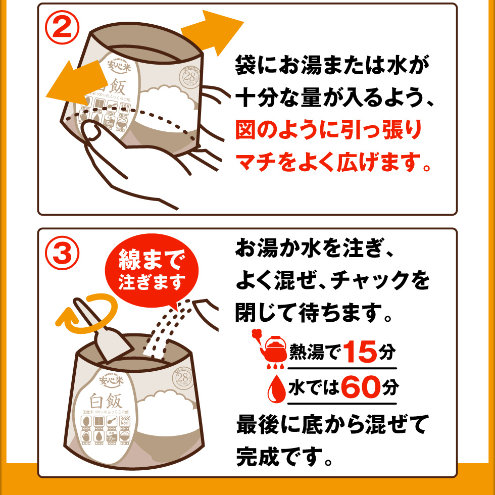 ファーストビュー