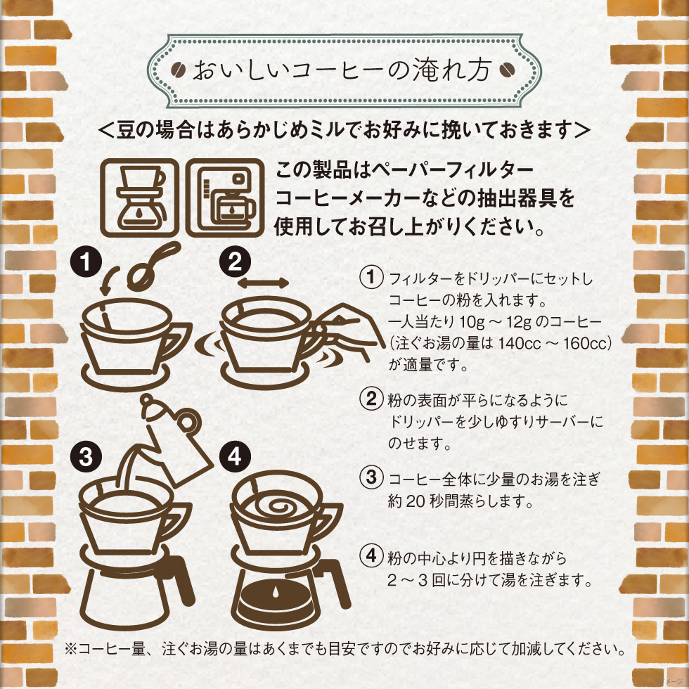 おいしい珈琲の入れ方