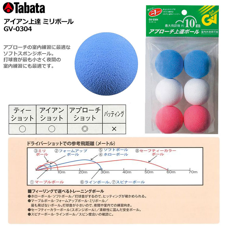 Tabata ゴルフ 練習用ボール｜ゴルフ練習器具｜ゴルフ｜スポーツ