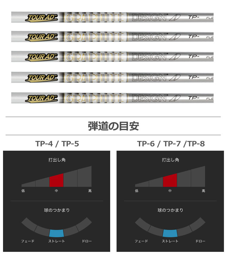 スリクソン スリーブ付きシャフト TourAD TP (Z785／Z765／Z565／Z945