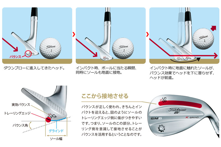 タイトリスト VOKEY SM8 ウェッジ ツアークローム N.S.PRO 950GH neo エヌエス プロ 46〜56度 ボーケイ スピンミルド8  ウエッジ TITLEIST 日本正規品