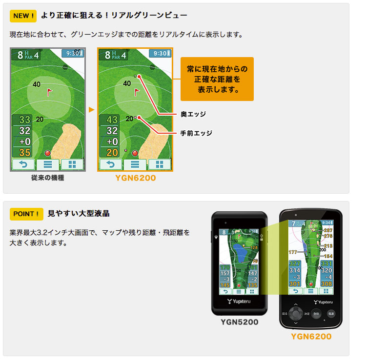 ユピテル Yupiteru ゴルフナビ YGN6200 簡単ナビシリーズ 制覇