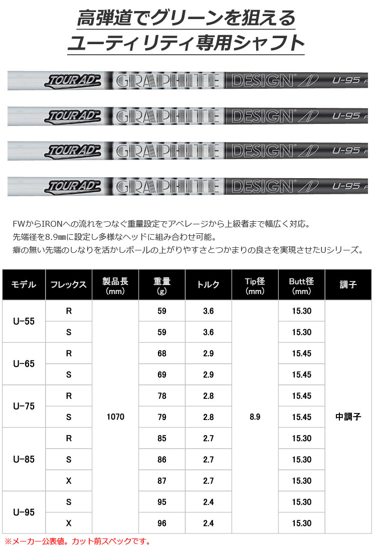 TaylorMade（テーラーメイド） UT専用 スリーブ付きシャフト
