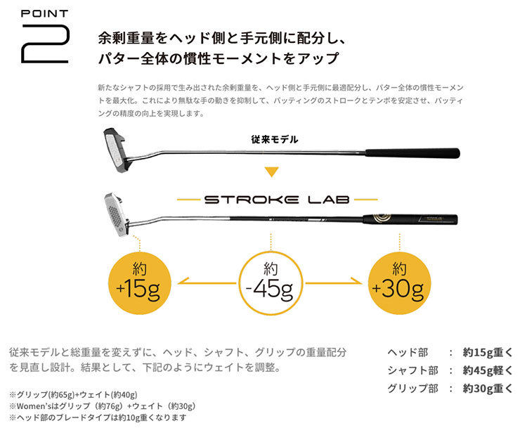 オデッセイ ストロークラボ ブラックシリーズ R-LINE ARROW パター ダブルベント ODYSSEY STROKE LAB 日本正規品