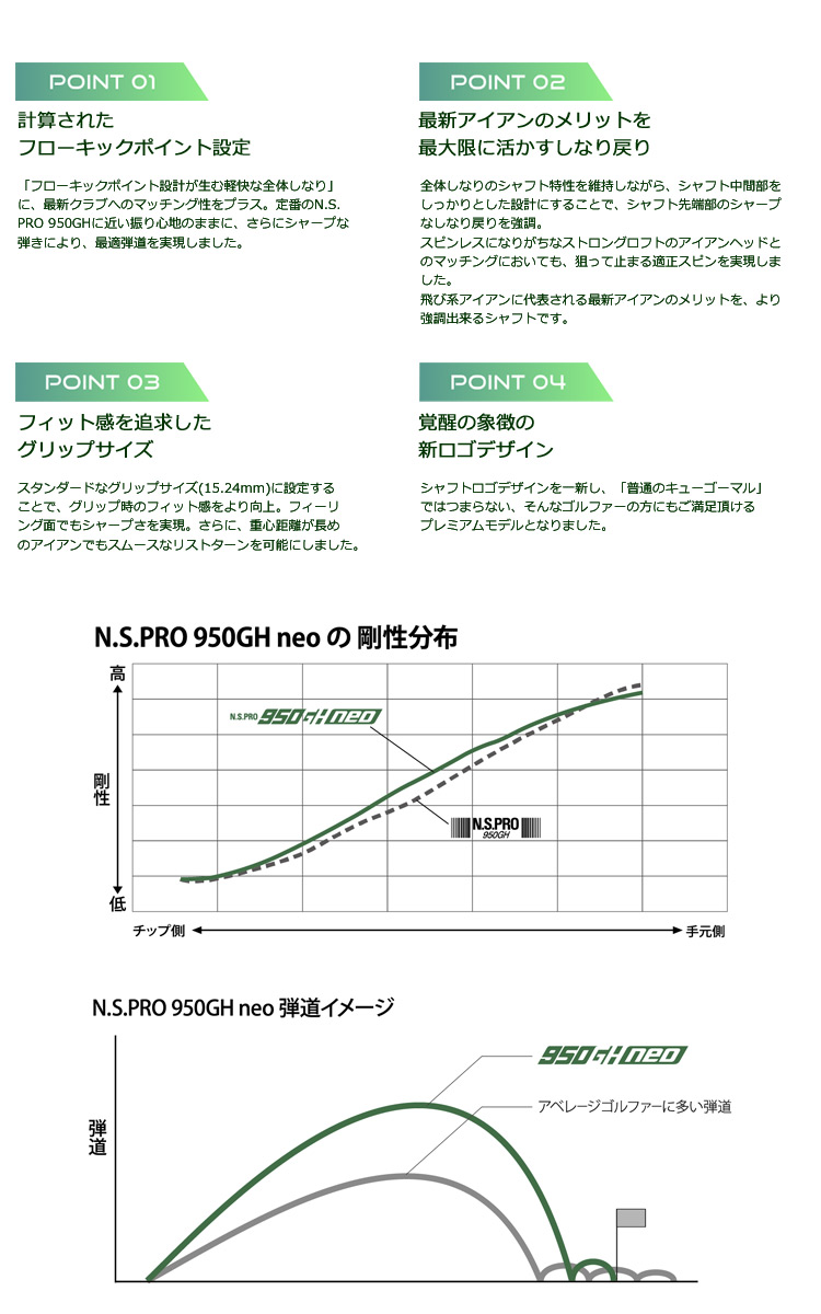 日本シャフト N.S.PRO 950GH neo スチールシャフト (6本組/5I-9I