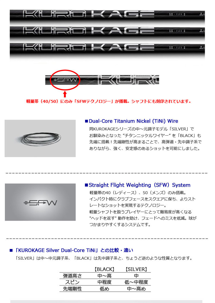 タイトリストスリーブ付き TSi2 5W用 純正シャフト KUROKAGE