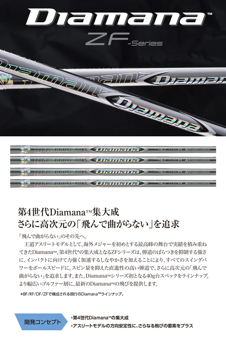 Titleist（タイトリスト） ゴルフ スリーブ付きシャフト 三菱ケミカル