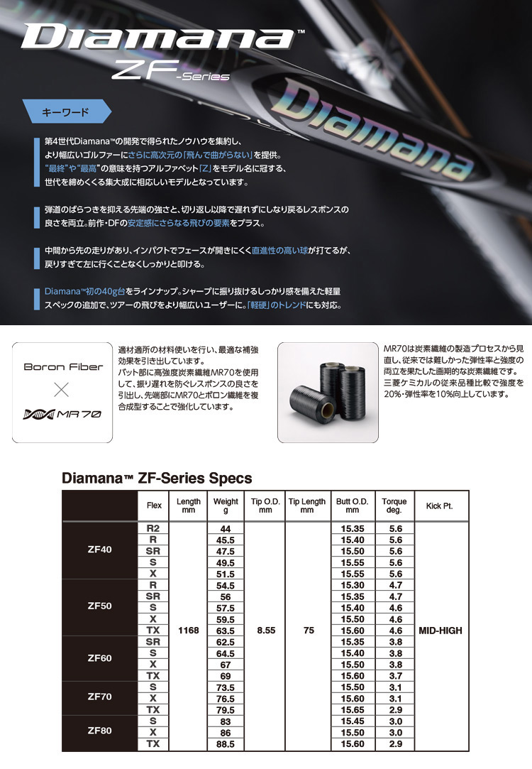 MIZUNO（ミズノ） スリーブ付きシャフト 三菱ケミカル Diamana ZF (ST