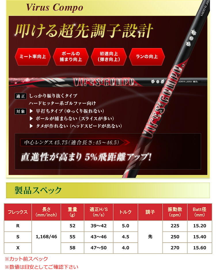 通販激安】 JYPERS ジーパーズ テーラーメイド スリーブ付きシャフト