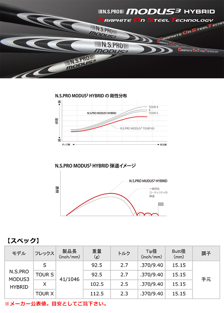 日本シャフト N.S.PRO MODUS3 HYBRID モーダス ハイブリッド シャフト
