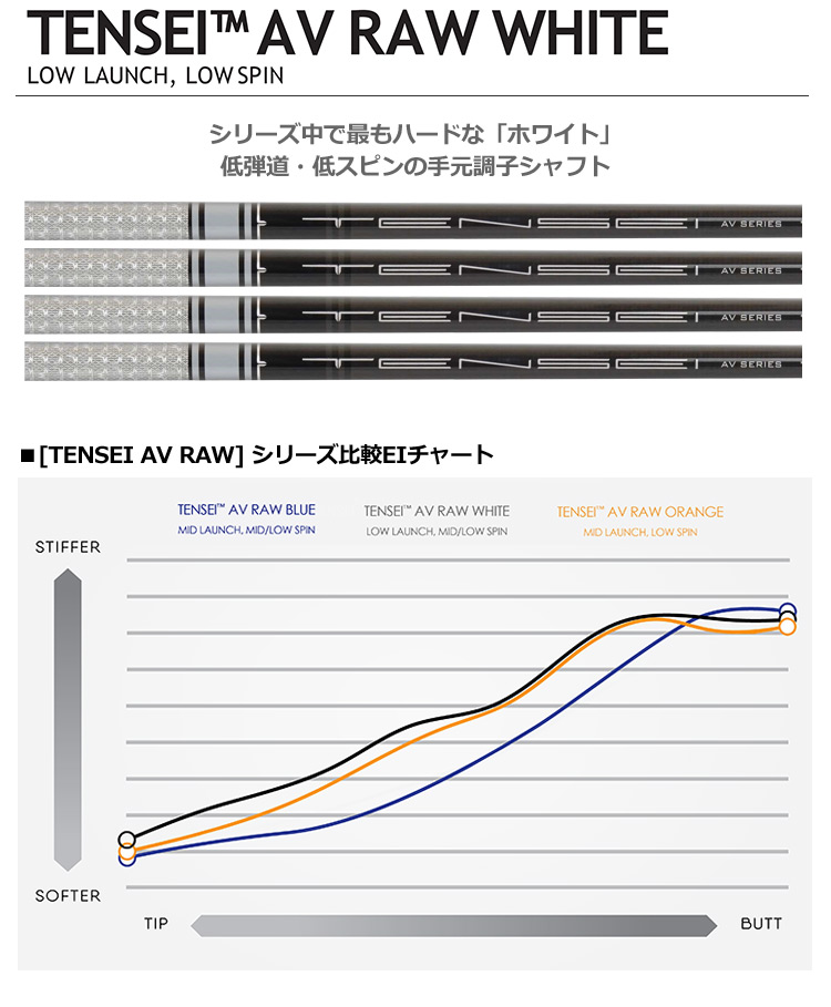 けなどでご ピン TENSEI AV RAW WHITE (G425各種／G410各種) JYPERS