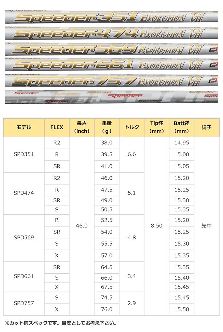 ミズノ スリーブ付きシャフト Speeder Evolution7 (ST-X,Z／ST200〜180