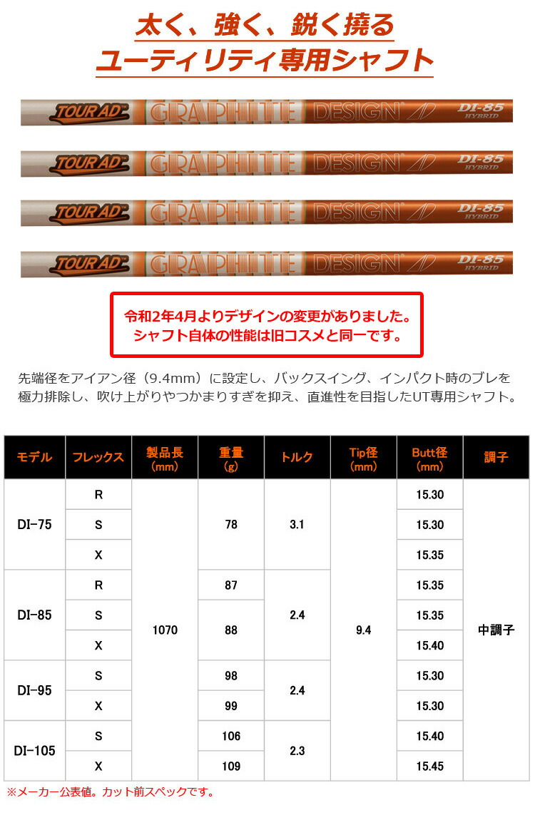 Titleist（タイトリスト） UT専用 スリーブ付きシャフト