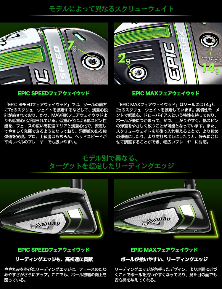 ーウェイト キャロウェイ EPIC MAX フェアウェイウッド Diamana 40 for Callaway カーボンシャフト装着 日本正規品(21EPIC_JP) JYPERS(ジーパーズ) - 通販 - PayPayモール ウェイト