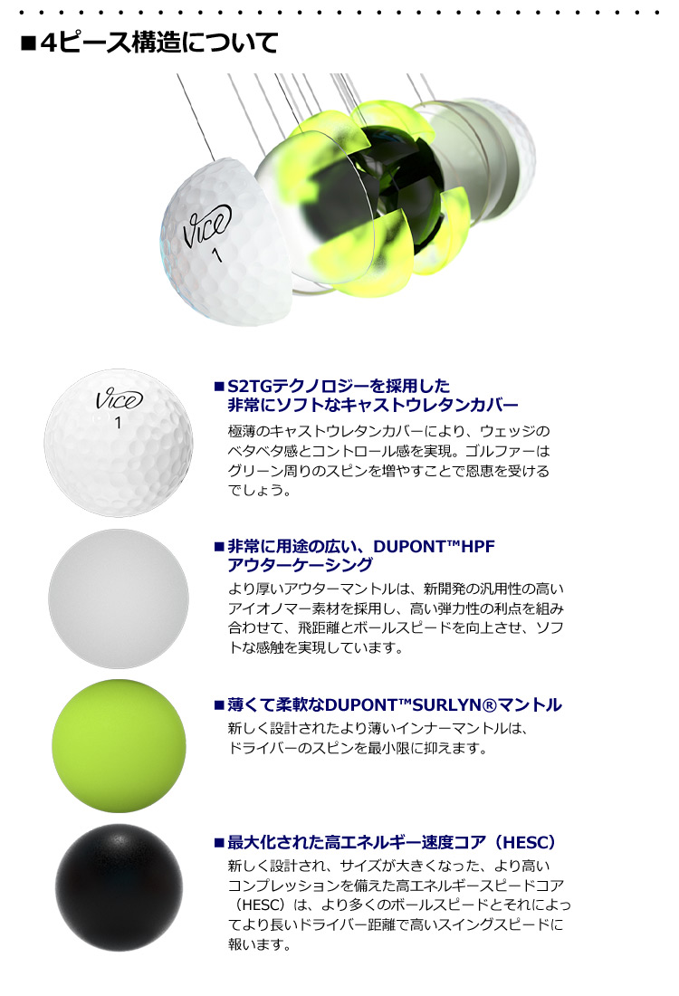 Vice GOLF PRO PLUS ヴァイスゴルフ プロ プラス 4ピース ウレタン