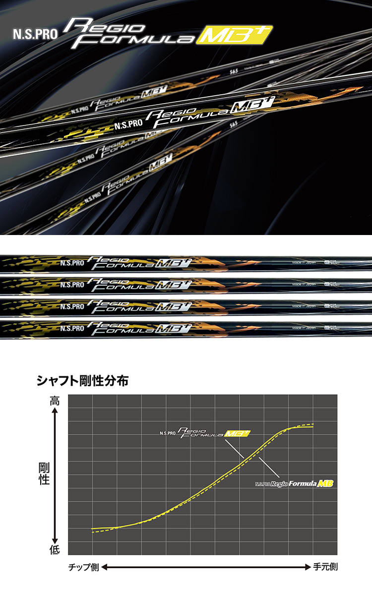 コブラ スリーブ付きシャフト N.S.PRO Regio Formula MB+ (RADSPEED