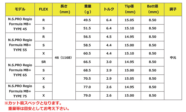 コブラ スリーブ付きシャフト N.S.PRO Regio Formula MB+ (RADSPEED