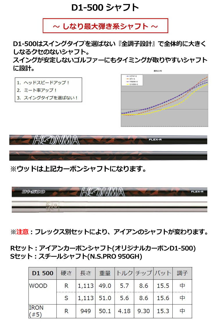 HONMA GOLF 本間ゴルフ D1 オールインワン クラブセット 10本組