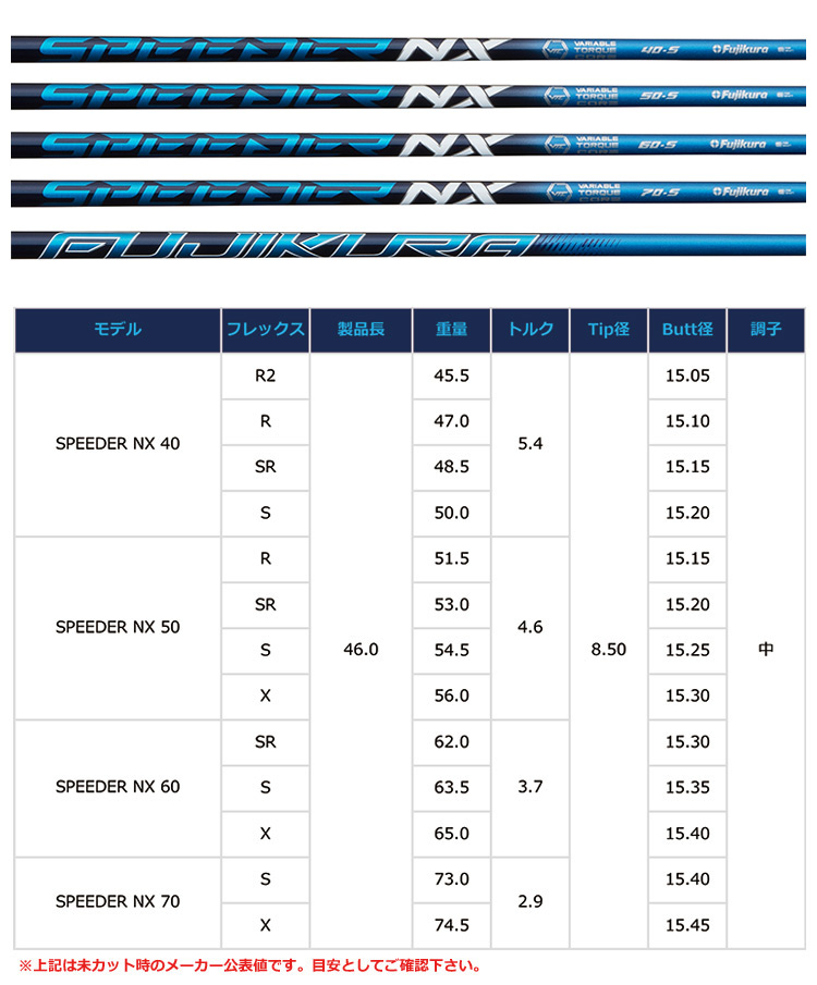 ミズノ スリーブ付きシャフト Fujikura Speeder NX (ST-X,Z／ST200