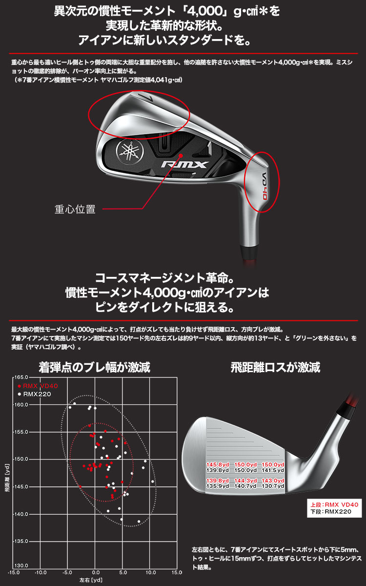 ヤマハ RMX VD 40 アイアンセット 5本組(#6-PW) 950GH Neo スチール