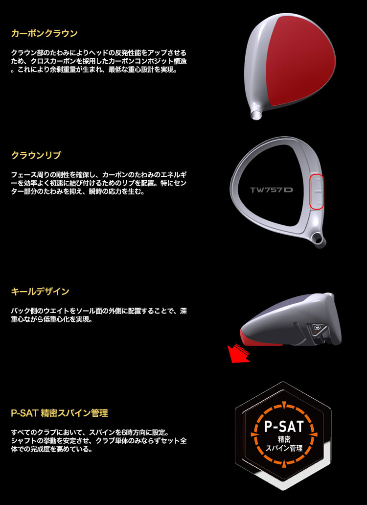 HONMA GOLF（本間ゴルフ） ホンマ TW757 TYPE-D ドライバー メンズ 右