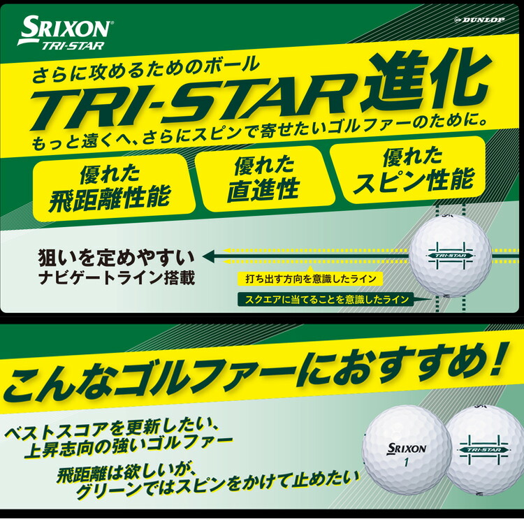 スリクソン 2022 TRI-STAR 日本正規品 3ピース ボール トライ