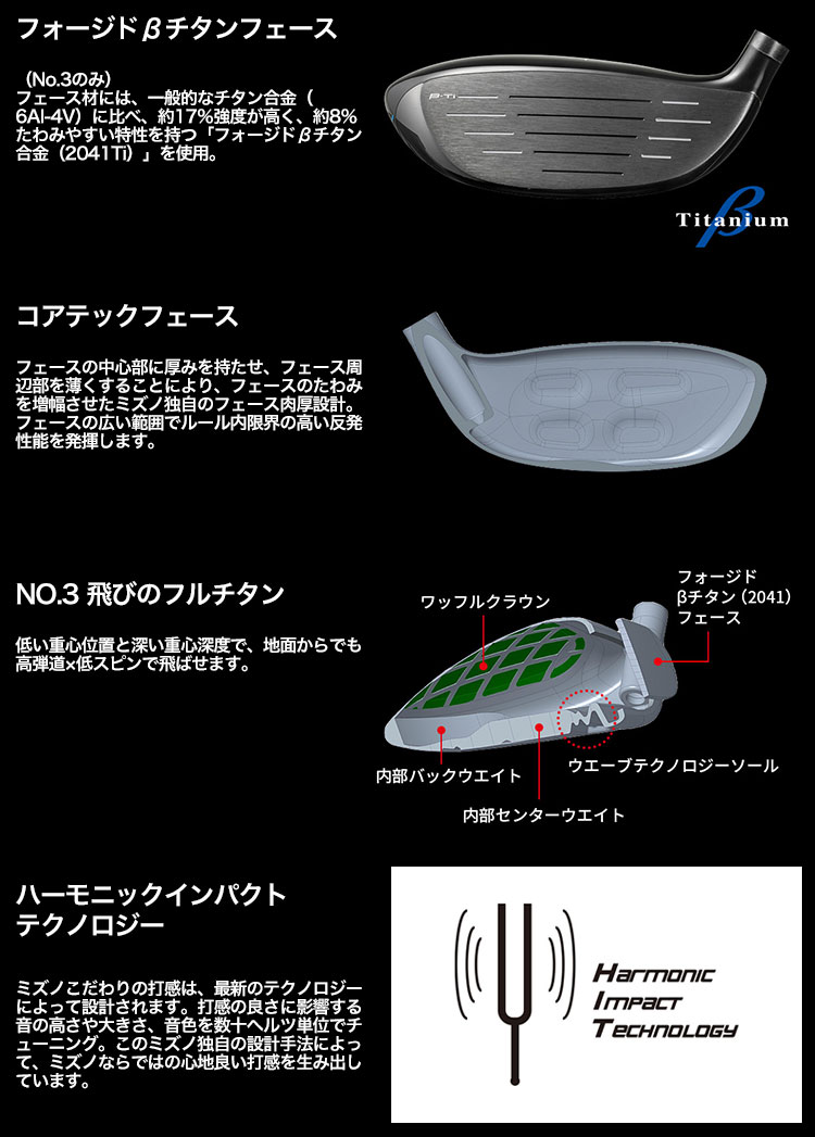 9周年記念イベントが ミズノ□ST-X ２２０□チタン フェアウェイウッド