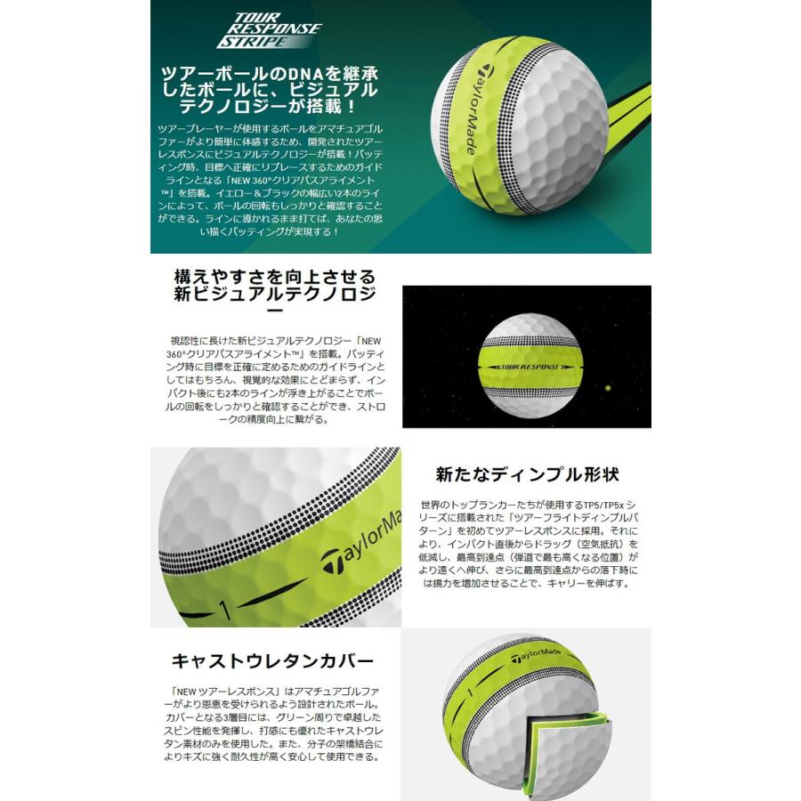 テーラーメイド 2023 ツアーレスポンス ストライプ ゴルフボール 1ダース 全12球 ウレタンカバー 3ピース 日本正規品｜jypers｜03