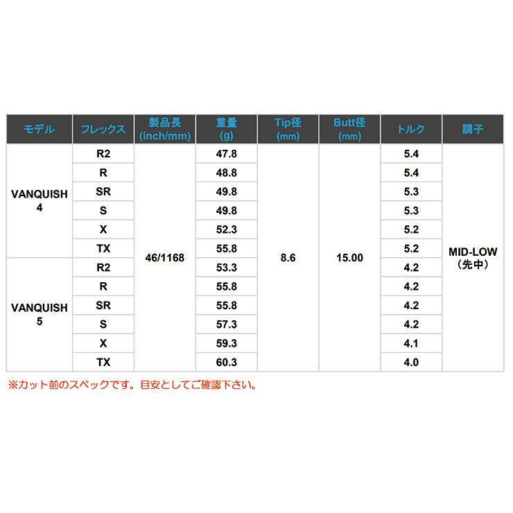 三菱ケミカル VANQUISH ヴァンキッシュ ウッド用カーボンシャフト 単品 日本正規品｜jypers｜04
