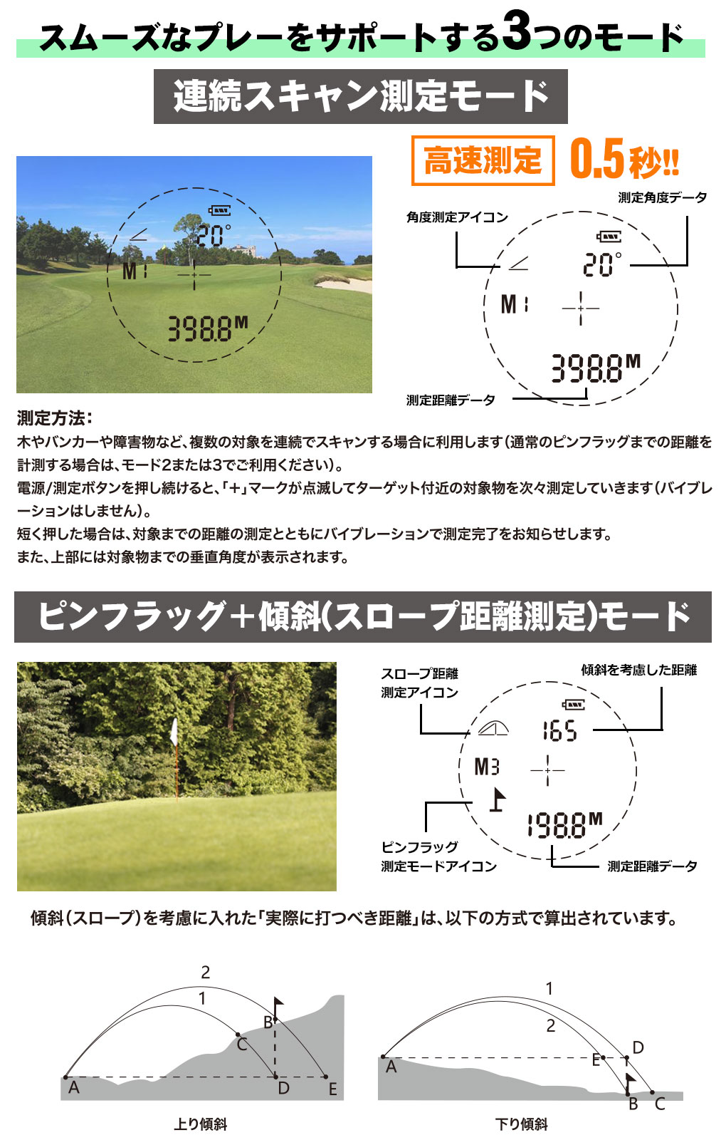レンジファインダー レーザー距離器 軽量 コンパクト OOWLS MINI