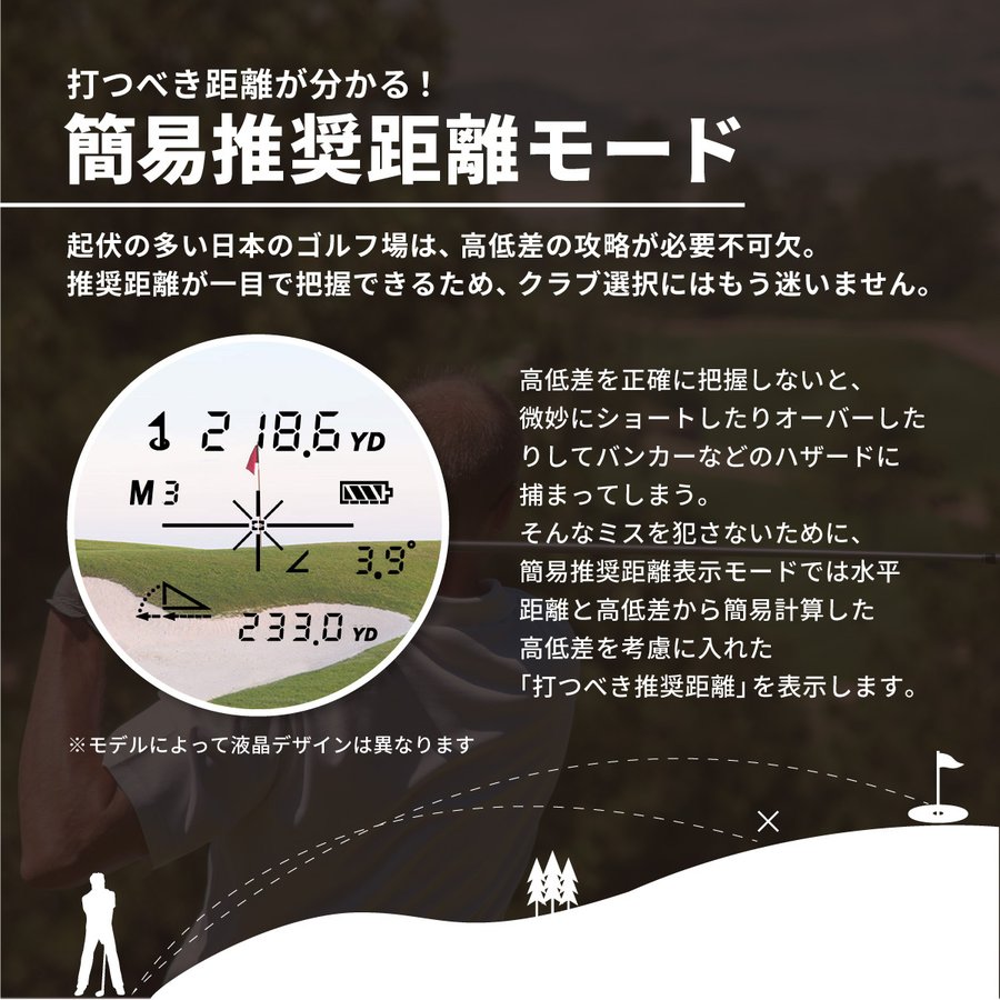 ラウンド用品・アクセサリー laser accuracy pinpoint M1300 Golf Utilties ゴルフユーティリティーズ レーザーアキュラシー